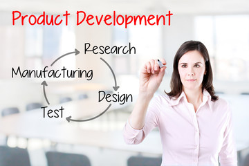 Business woman writing product development concept. Office background. 