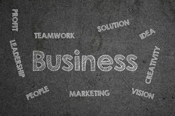 Business written on a chalkboard