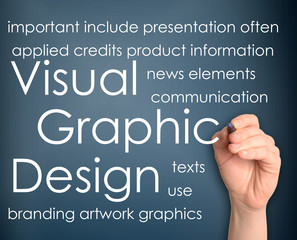 Visual Graphic Design word cloud handwritten on chalkboard