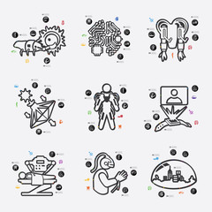 invention infographic