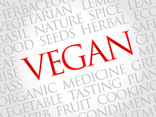 VEGAN word cloud, health concept