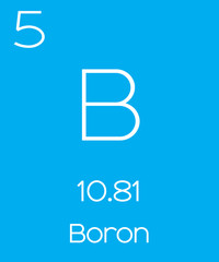 Informative Illustration of the Periodic Element - Boron