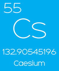Informative Illustration of the Periodic Element - Caesium