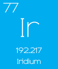 Informative Illustration of the Periodic Element - Iridium
