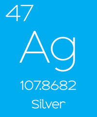 Informative Illustration of the Periodic Element - Silver