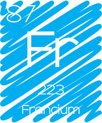Informative Illustration of the Periodic Element - Francium