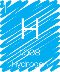 Informative Illustration of the Periodic Element - Hydrogen