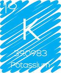 Informative Illustration of the Periodic Element - Potassium