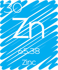 Informative Illustration of the Periodic Element - Zinc