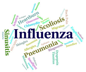 Influenza Word Shows Poor Health And Afflictions