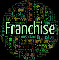Franchise Word Means Text Concession And Privilege