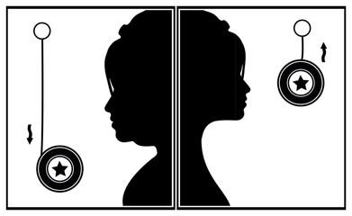 Yo Yo Effect. The weight cycle by losing and regaining weight