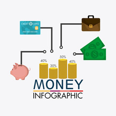 Business growth and money savings