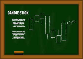 Vector : Candle stick chart graph on blackboard