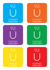 Informative Illustration of the Periodic Element - Uranium