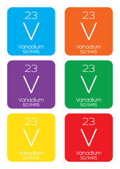 Informative Illustration of the Periodic Element - Vanadium