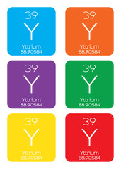 Informative Illustration of the Periodic Element - Yttrium