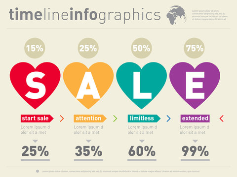 Sale infographic timeline with hearts. Time line of Valentine Da