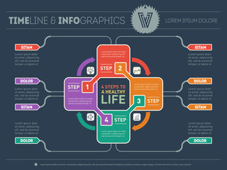 Four steps to a healthy life. Web Template for circle diagram or