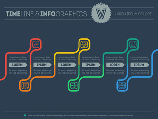 Diagram of tendencies and trends. Infographic timeline. Chart pr