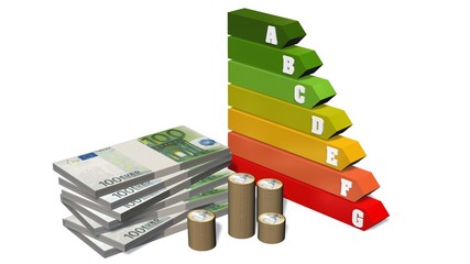 Energy efficiency rating scale and stack of 100 euro bills