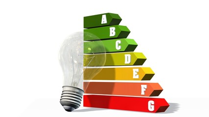 Energy efficiency rating scale and light bulb