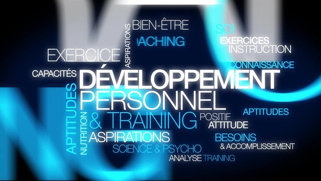 D&eacute;veloppement personnel training r&eacute;ussite &eacute;panouissement soutien exercice coaching mental bien-&ecirc;tre et performance th&eacute;rapie connaissance de soi animation vid&eacute;o nuage de mots texte