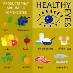 Healthy eyes. Infografics