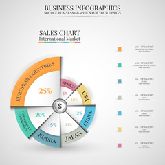 Infographic vector illustration, Business background