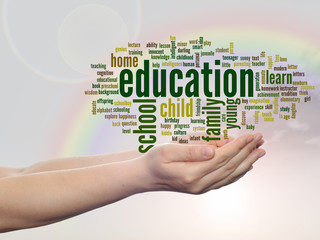 Conceptual  education word cloud