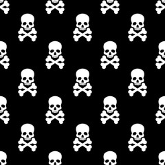 Skull background