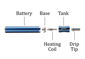 Parts of an e-Cigarette