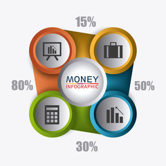 Business growth and money savings statistics 