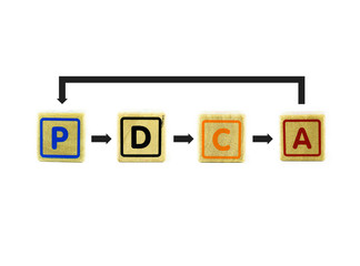 PDCA  text  on wood