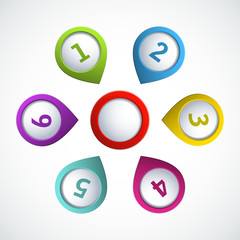 Presentation template