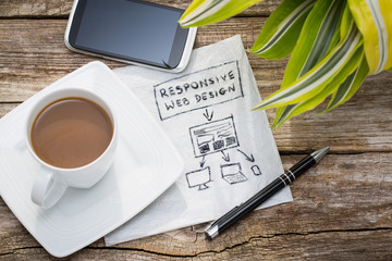 Responsive web design