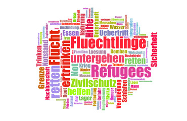 Flüchtlinge Wortwolke, bunt