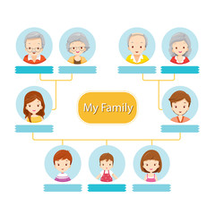 Happy Family Tree, Relationship, Togetherness, Infographic, Diagram, Lifestyle