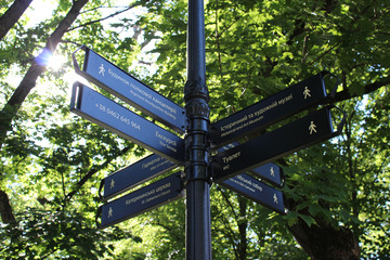 landmark with indication of places of interesting