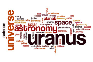 Uranus word cloud concept