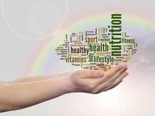 Conceptual nutrition health word cloud