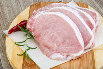 Raw pork steak