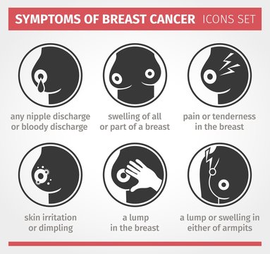 Symptoms of breast cancer. Icon set