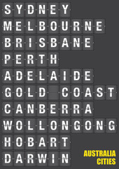 Names of Australian Cities on Split flap Flip Board Display