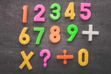 Colorful Numeral Stuff