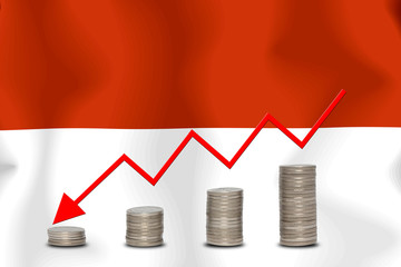 The economic going down of the Indonesia, with a head shot arrow