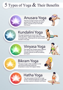 Five Tуpes Of Yoga & Their Benefits