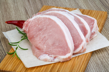 Raw pork steak