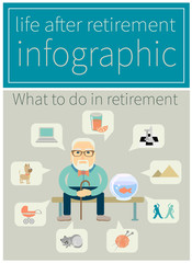 Life after retired