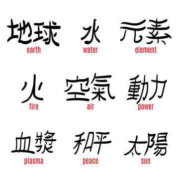 Chinese characters with translation into English vector illustration
